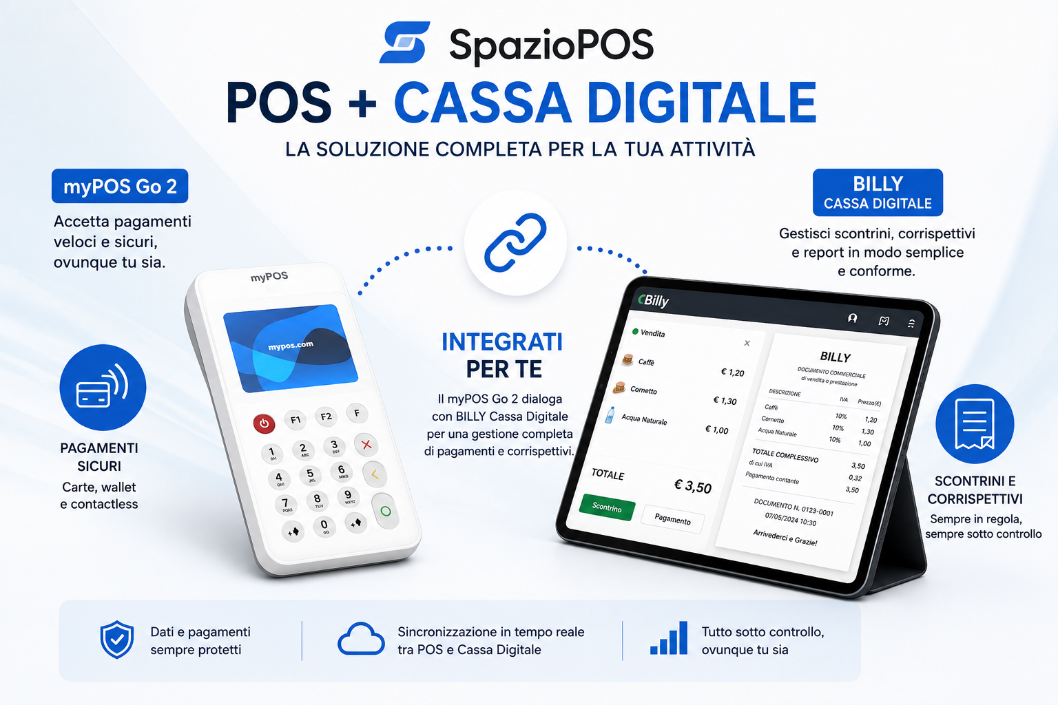 POS myPOS e Cassa Digitale Billy